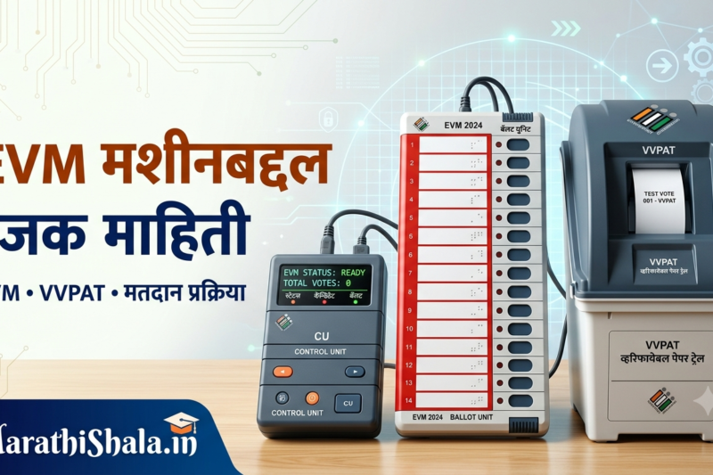 EVM Machine