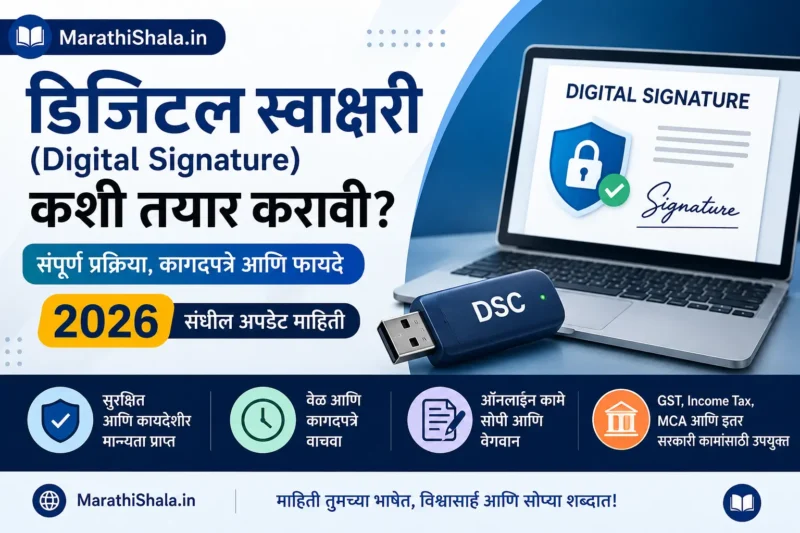 Digital Signature
