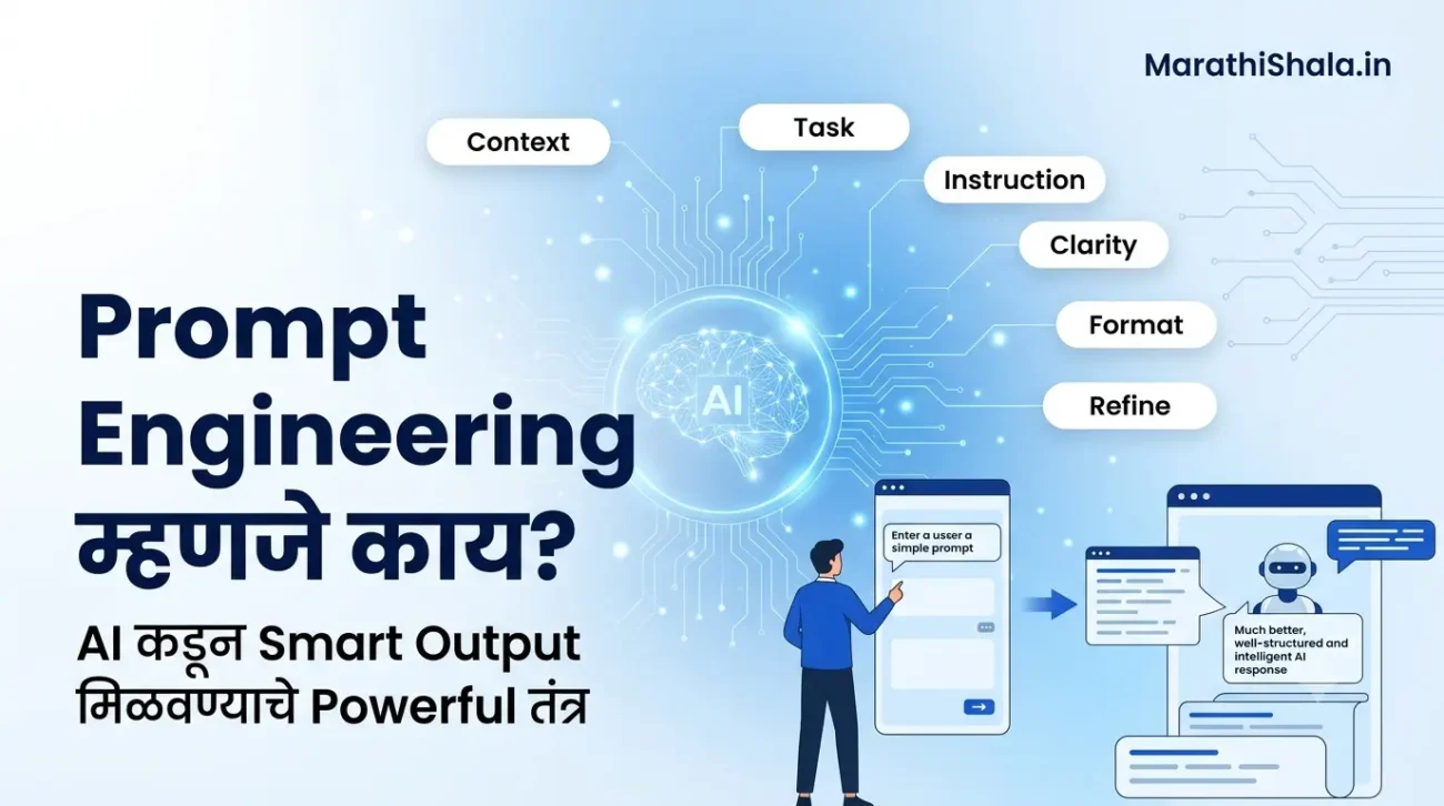 Prompt Engineering