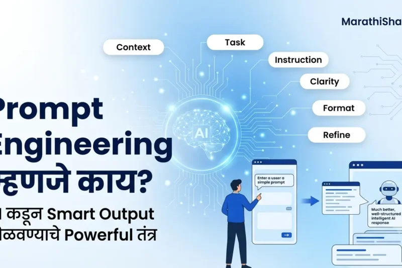 Prompt Engineering